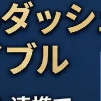 ダッシュボードの自動化