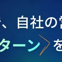 営業DXプログラム