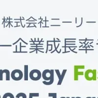 ニーリーの快進撃