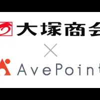 AvePointが追加！