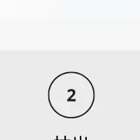 donokinの筋肉ストレッチ