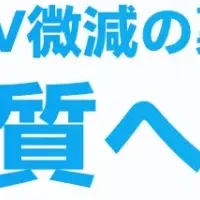 TikTok Shop最新分析