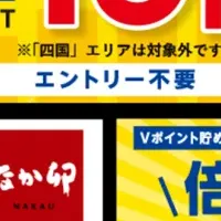 Vポイント最大15倍！