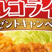 LION FXキャンペーン