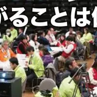 協働型災害訓練