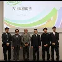 福井のデジタル提携