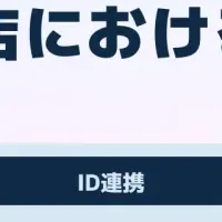 WOWOW百貨店開設