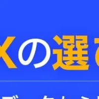 失敗しないクラウドPBX