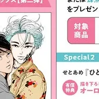 Re;zzキャンペーン