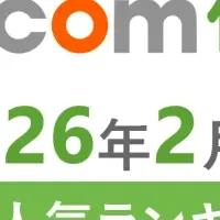 保険人気ランキング発表