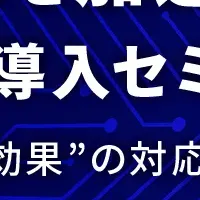 EUサイバーレジリエンス法