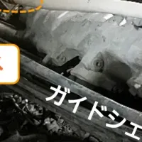 新技術による装填改善