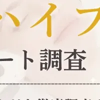 医療ハイフの実態