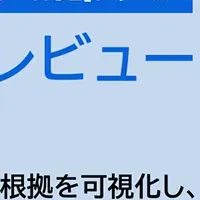 AI経理業務支援