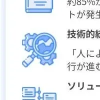 生成AI業務利用の現状