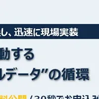 生成AI導入の落とし穴