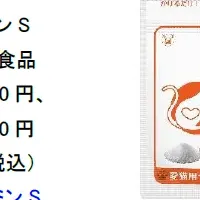 ペットの防災意識調査