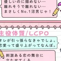 恋愛学習の新提案