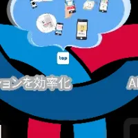 ホテル業界のDX化推進