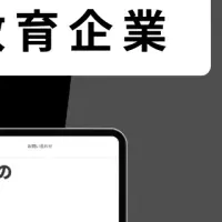 EQAOがノミネート