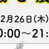 農業と気候危機