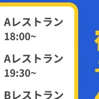 宿泊予約システム連携