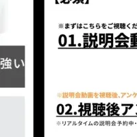 新卒採用の革命