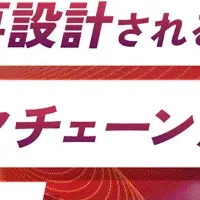 MILIZEの新金融セッション