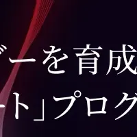 AI人事資格プログラム