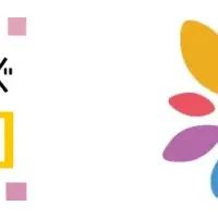 SDMアシストカード始動