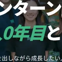 次世代リーダー募集