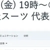AIで業務改善のセミナー