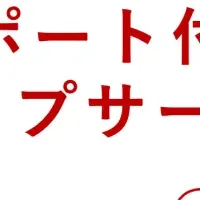 新DM支援サービス