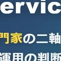 Threez SNS運用支援