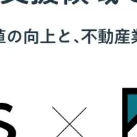 不動産DX業務提携