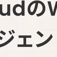 Cloudbaseの新機能
