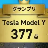 テスラ「モデルY」が受賞