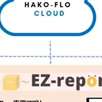 倉庫の効率化を実現