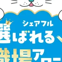 シェアフルが受賞