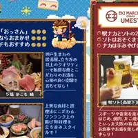 大阪駅の魅力を発掘！