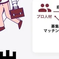 環境ビジネス推進イベント