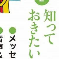 アンドロイドスマホ解説本