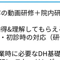 兵庫の歯科支援