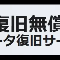 データ復旧サービス