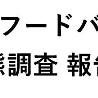 フードバンクの現状