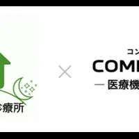 デジタル医療の未来