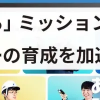 ギオン新卒採用サイト刷新