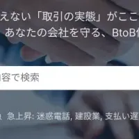 新しい取引トラブルサイト