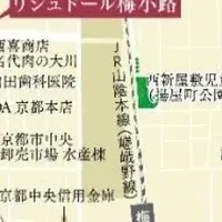 リシュドール梅小路