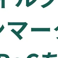 VIGの介護ソリューション